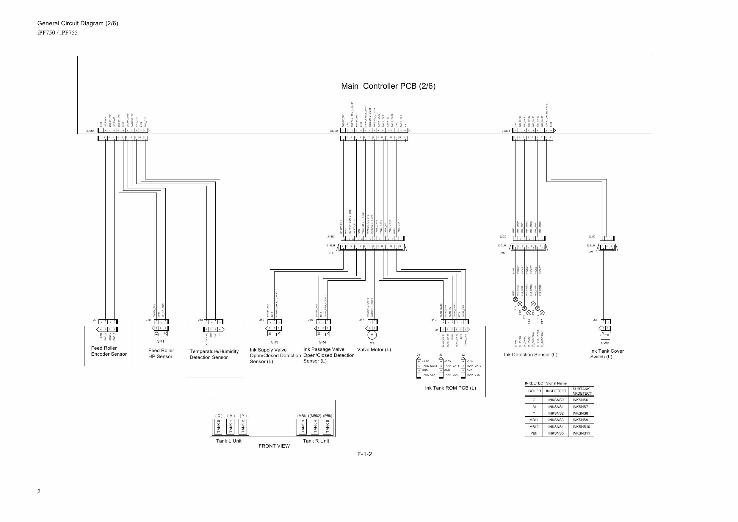 Canon ImagePROGRAF iPF750 755 Circuit Diagram-4